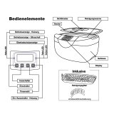 maquinas-online.es 